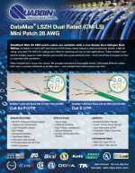 DataMax®  LSZH Dual Rated (CM-LS) Mini Patch 28 AWG